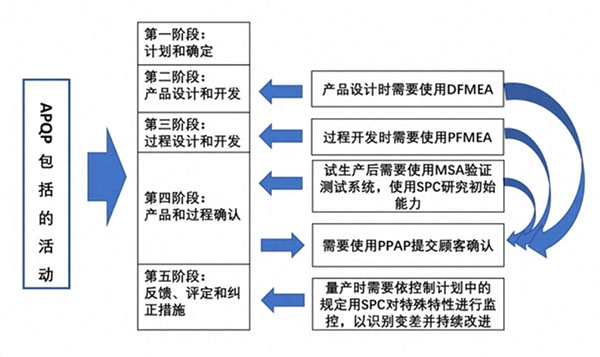 1716176913126069.jpg 汽車IATF16949-004.jpg